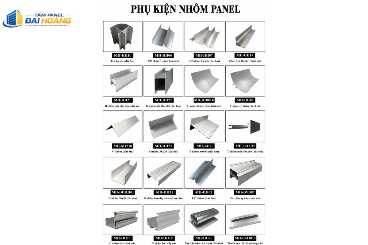 Bảng bóc tách vật tư panel trước khi báo giá